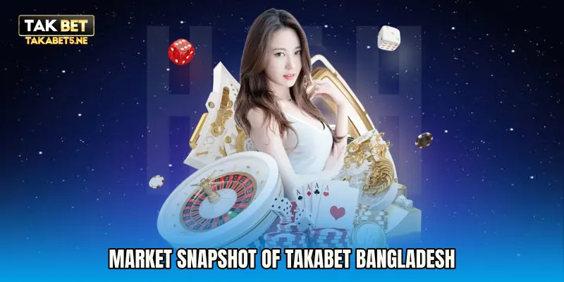 Market Snapshot of Takabet Bangladesh