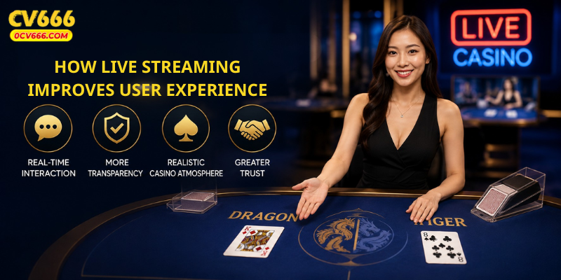 How Live Streaming Improves User Experience