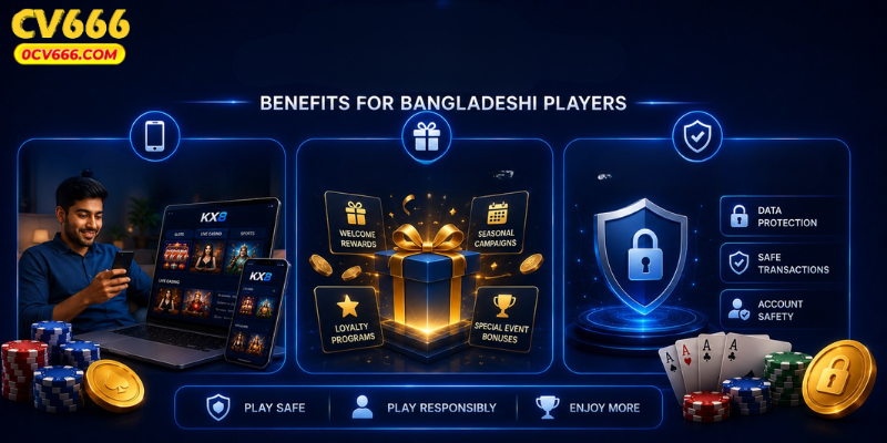 Benefits for Bangladesh Players