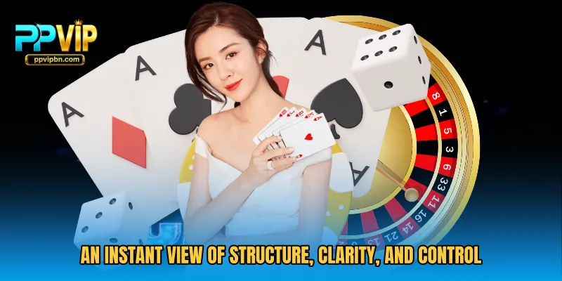 An instant view of structure, clarity, and control